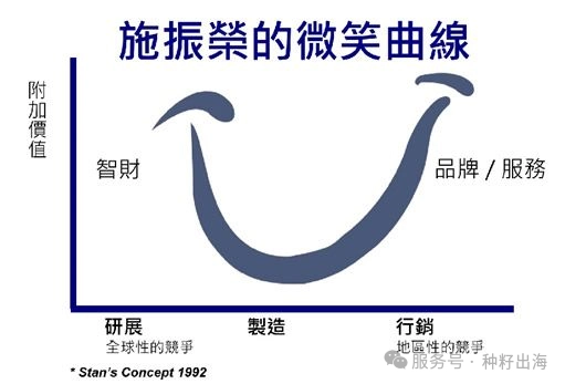 2025年中国外贸人经历了前所未有的冰火两重天