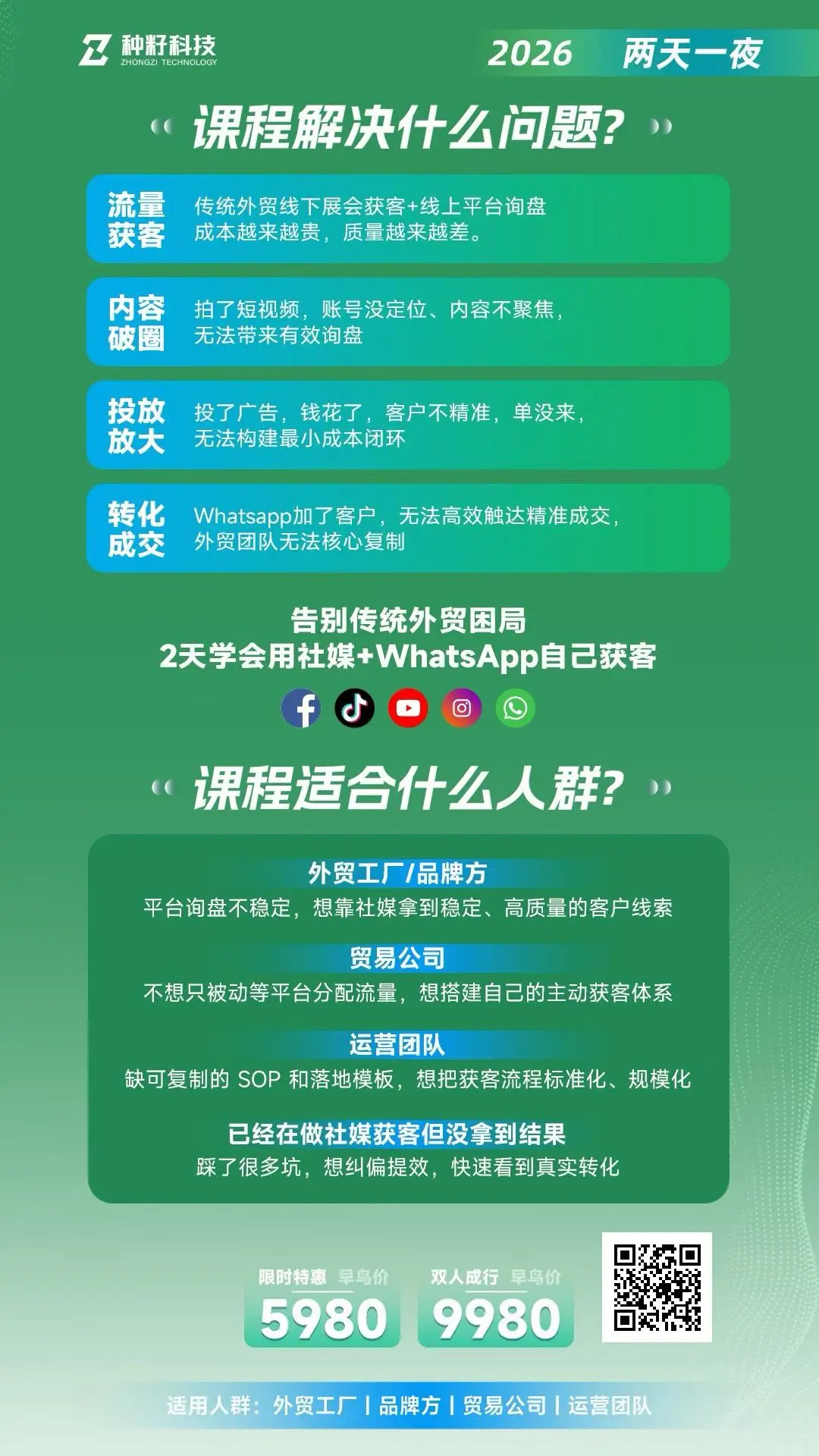 外贸获客实战营介绍 2